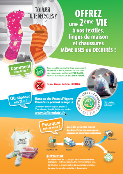 Consigne du tri textile